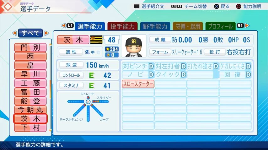 茨木のパワプロ能力データ（2026年開幕版）・阪神タイガース