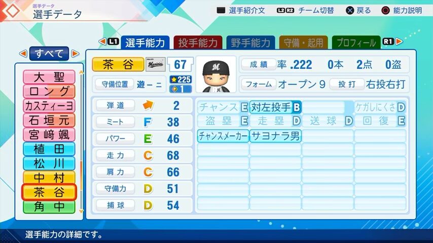 茶谷のパワプロ能力データ（2026年開幕版）・千葉ロッテマリーンズ