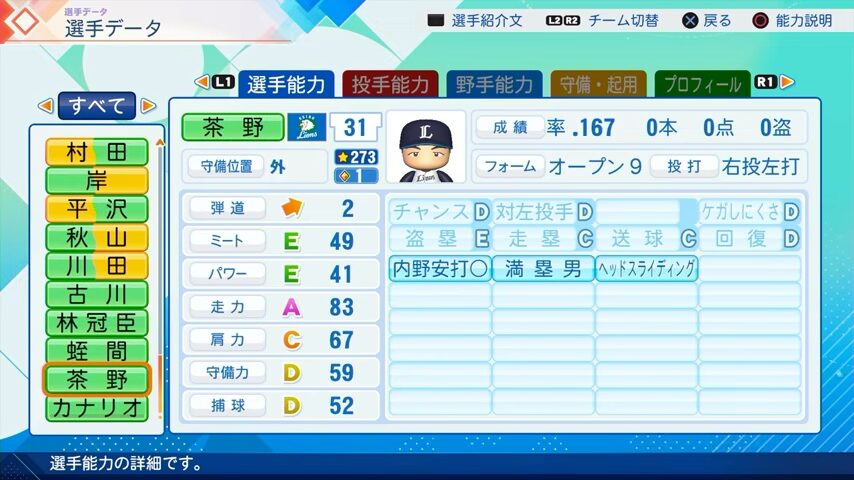 茶野のパワプロ能力データ（2026年開幕版）・西武ライオンズ