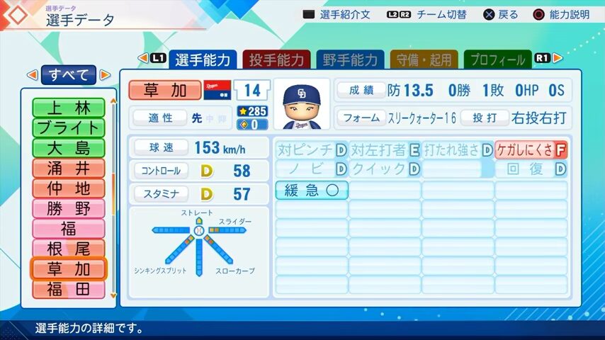 草加のパワプロ能力データ（2026年開幕版）・中日ドラゴンズ