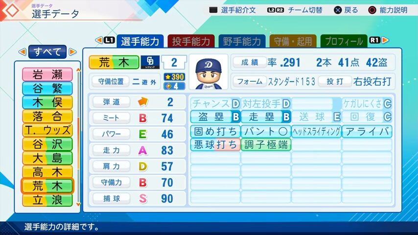荒木雅博のパワプロ能力データ2026年版中日ドラゴンズレジェンドOB
