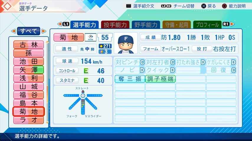菊地のパワプロ能力データ（2026年開幕版）・日本ハムファイターズ