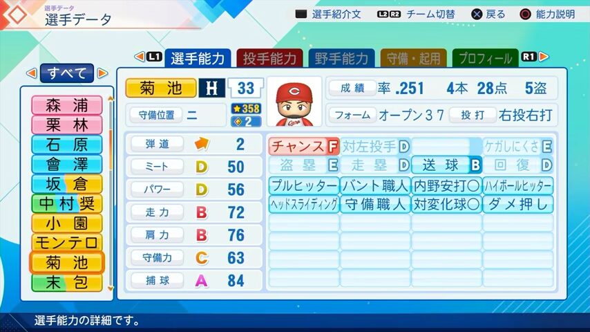 菊池涼介のパワプロ能力データ（2026年開幕版）・広島カープ