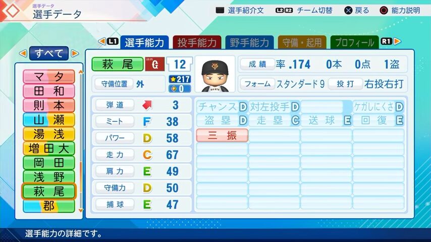 萩尾のパワプロ能力データ（2026年開幕版）・巨人