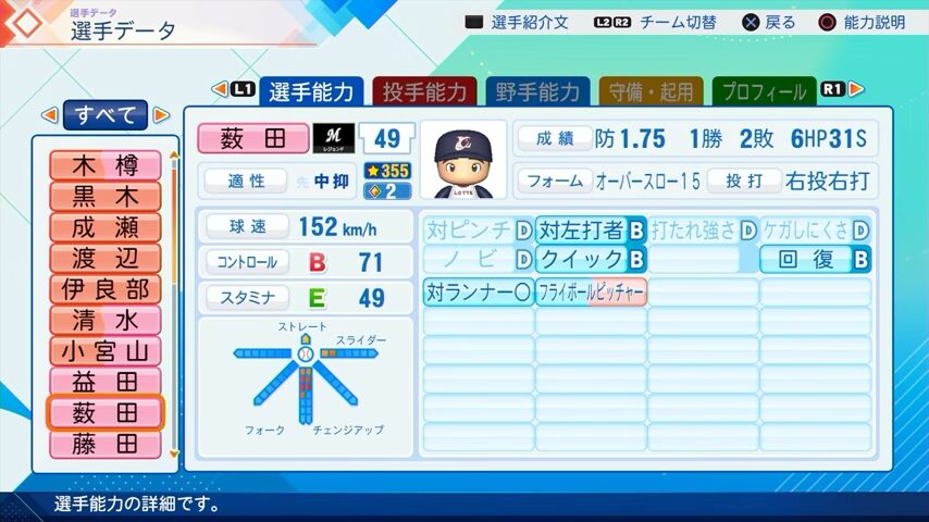 薮田のパワプロ能力データ2026年版千葉ロッテマリーンズレジェンドOB