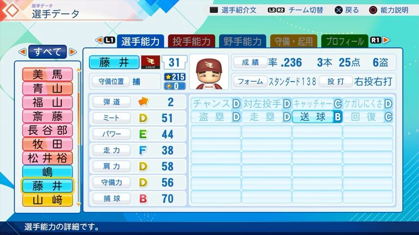 藤井のパワプロ能力データ2026年版楽天イーグルスレジェンドOB