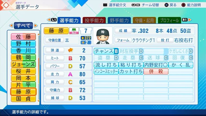藤原のパワプロ能力データ2026年版南海ホークスレジェンドOB