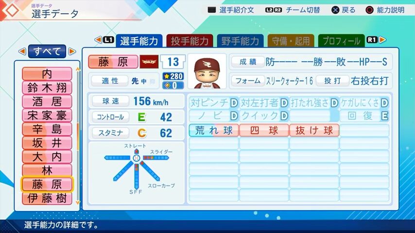 藤原のパワプロ能力データ（2026年開幕版）・楽天イーグルス