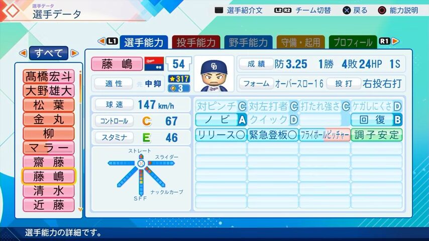 藤嶋のパワプロ能力データ（2026年開幕版）・中日ドラゴンズ
