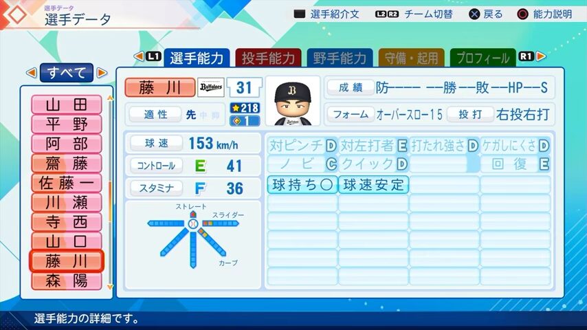 藤川のパワプロ能力データ（2026年開幕版）・オリックスバファローズ