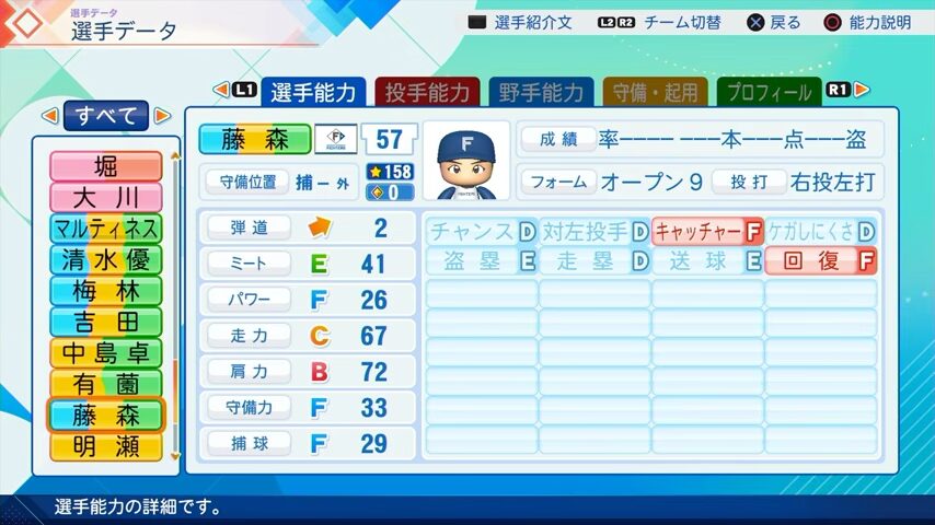 藤森のパワプロ能力データ（2026年開幕版）・日本ハムファイターズ