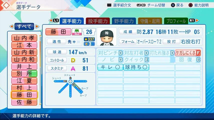 藤田のパワプロ能力データ2026年版南海ホークスレジェンドOB