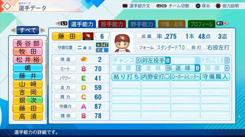藤田のパワプロ能力データ2026年版楽天イーグルスレジェンドOB