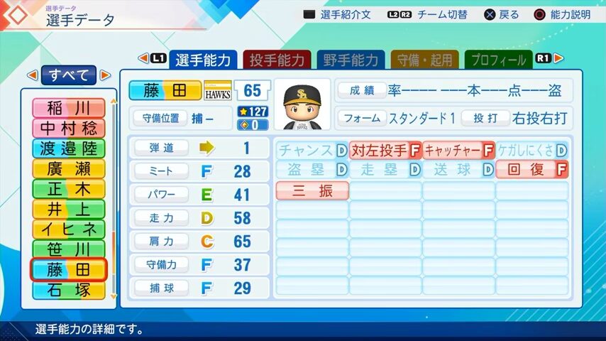 藤田のパワプロ能力データ（2026年開幕版）・ソフトバンクホークス