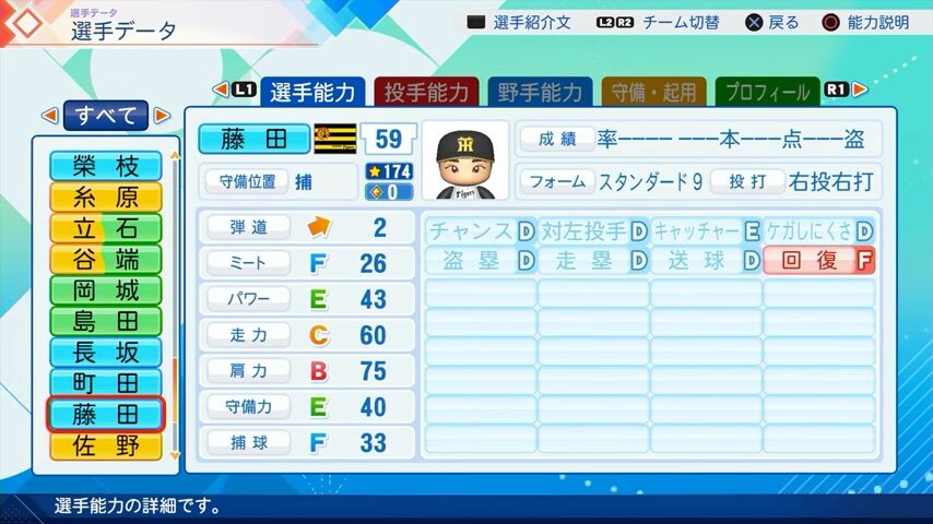 藤田のパワプロ能力データ（2026年開幕版）・阪神タイガース