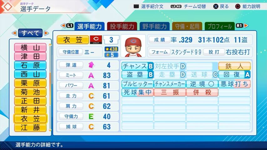 衣笠のパワプロ能力データ2026年版広島カープレジェンドOB