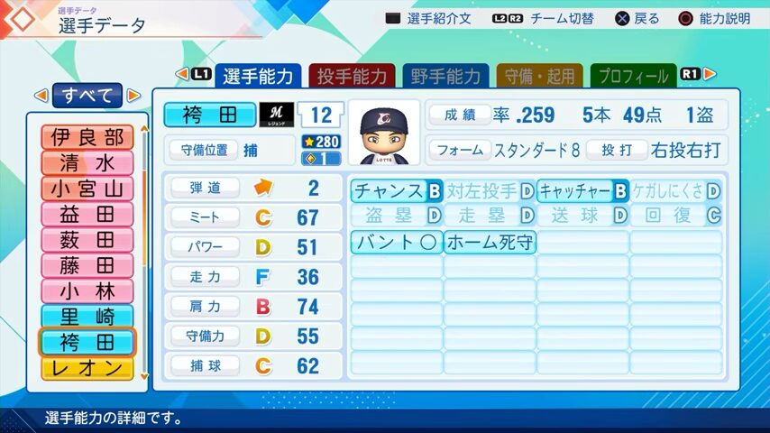 袴田のパワプロ能力データ2026年版千葉ロッテマリーンズレジェンドOB
