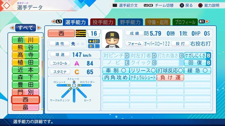 西勇輝のパワプロ能力データ（2026年開幕版）・阪神タイガース
