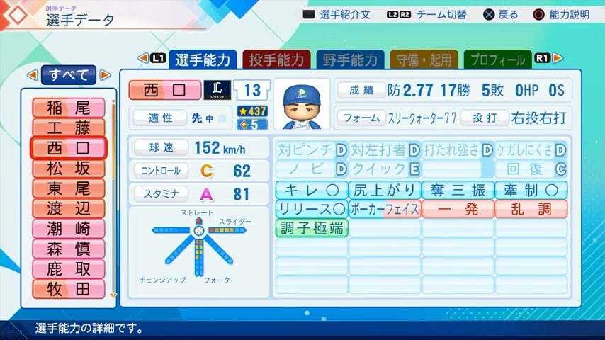 西口のパワプロ能力データ2026年版西武ライオンズレジェンドOB