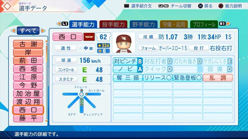 西口のパワプロ能力データ（2026年開幕版）・楽天イーグルス