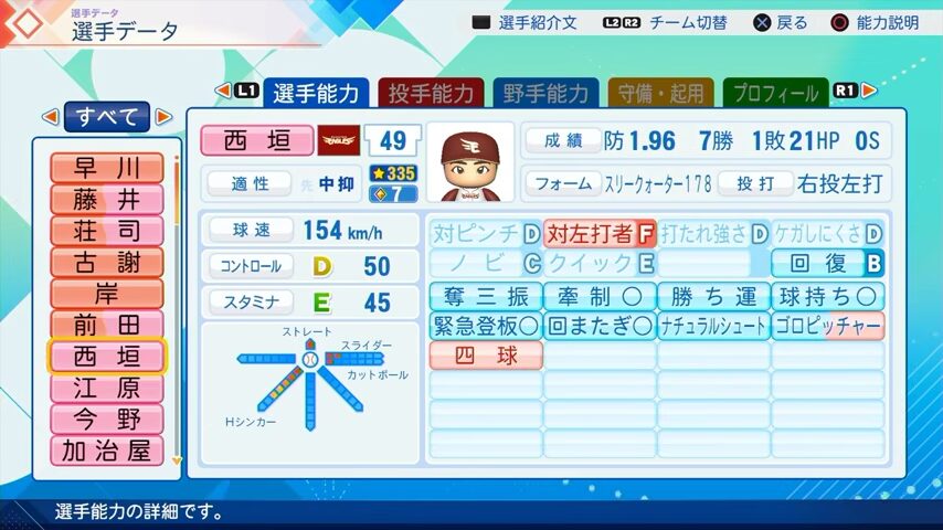 西垣のパワプロ能力データ（2026年開幕版）・楽天イーグルス