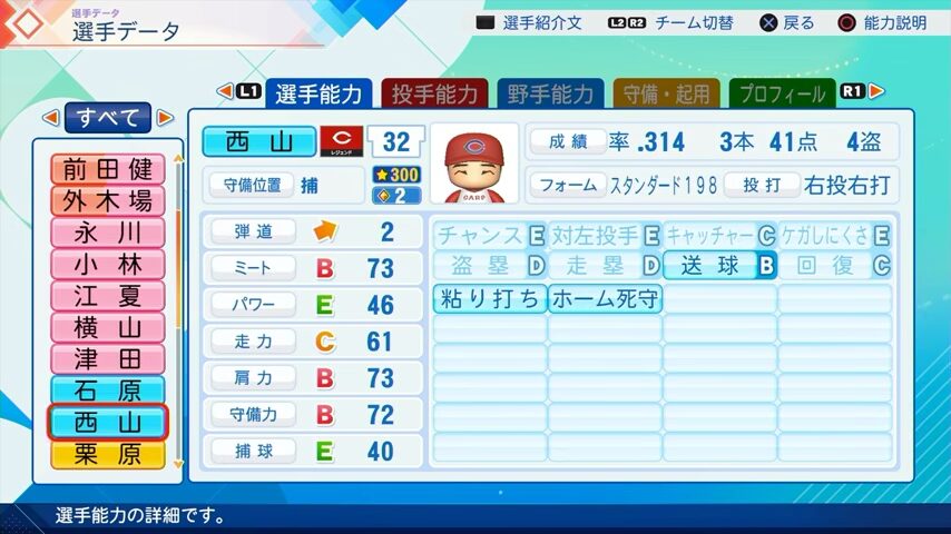 西山のパワプロ能力データ2026年版広島カープレジェンドOB