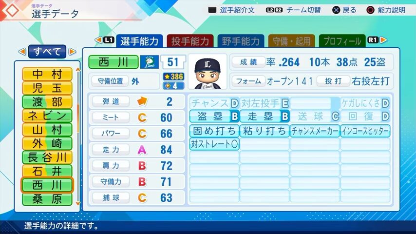 西川のパワプロ能力データ（2026年開幕版）・西武ライオンズ