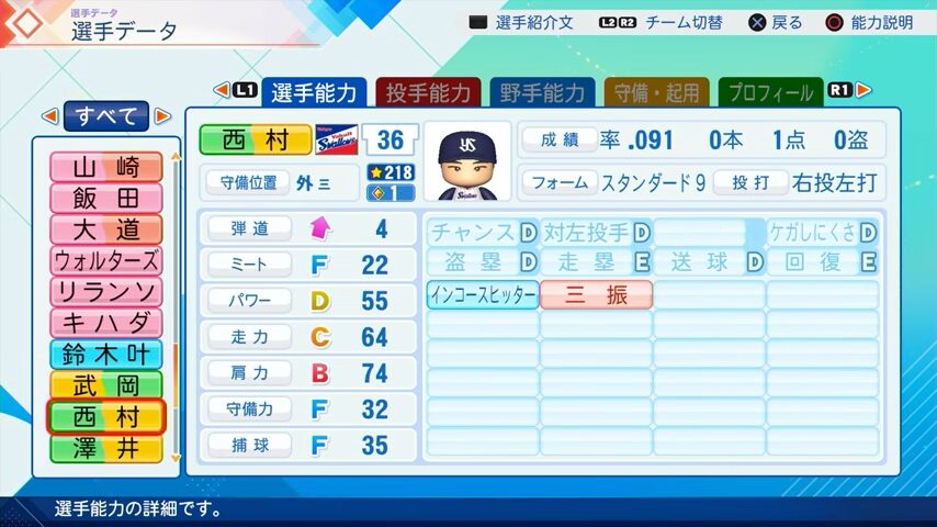 西村のパワプロ能力データ（2026年開幕版）・ヤクルトスワローズ