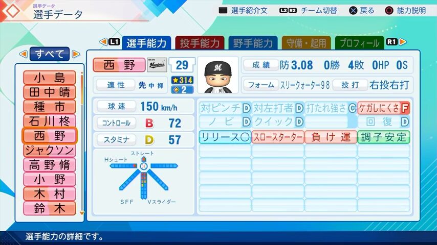 西野のパワプロ能力データ（2026年開幕版）・千葉ロッテマリーンズ