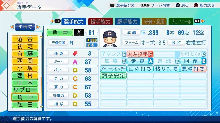 角中のパワプロ能力データ2026年版千葉ロッテマリーンズレジェンドOB