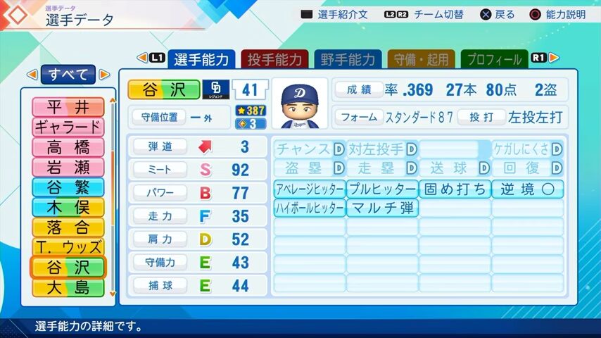 谷沢のパワプロ能力データ2026年版中日ドラゴンズレジェンドOB