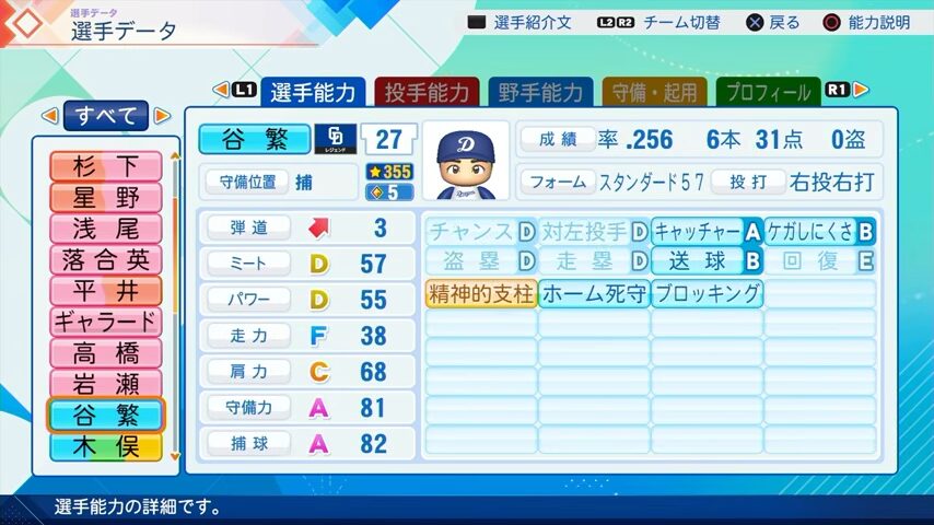 谷繫元信のパワプロ能力データ2026年版中日ドラゴンズレジェンドOB