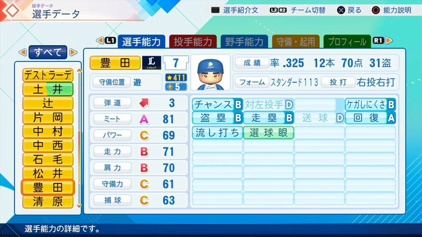 豊田のパワプロ能力データ2026年版西武ライオンズレジェンドOB