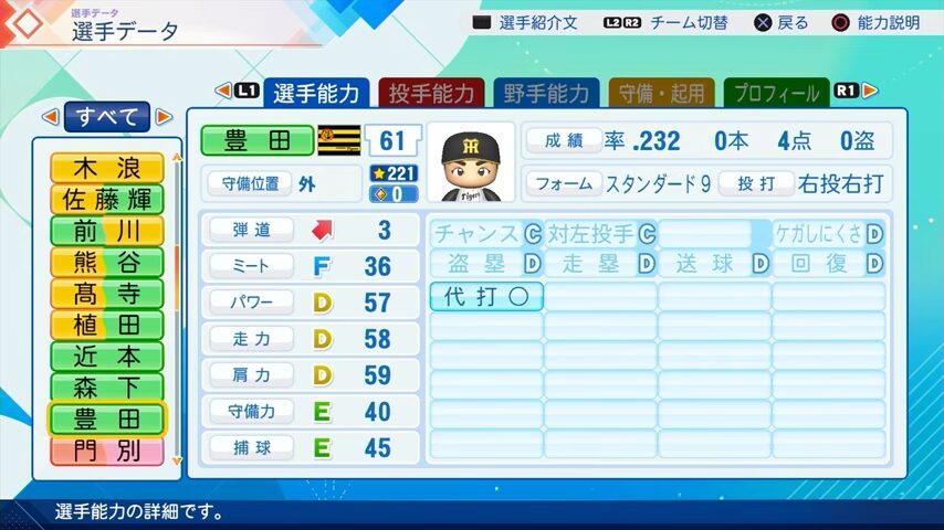 豊田のパワプロ能力データ（2026年開幕版）・阪神タイガース