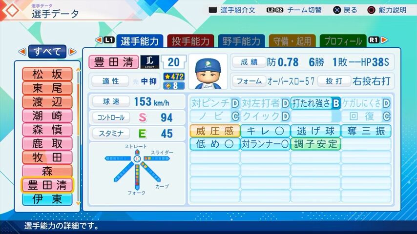 豊田清のパワプロ能力データ2026年版西武ライオンズレジェンドOB