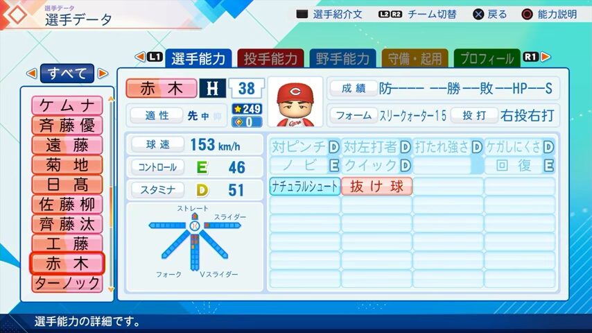 赤木のパワプロ能力データ（2026年開幕版）・広島カープ