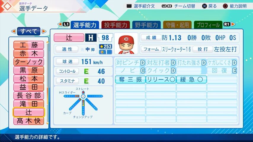 辻のパワプロ能力データ（2026年開幕版）・広島カープ