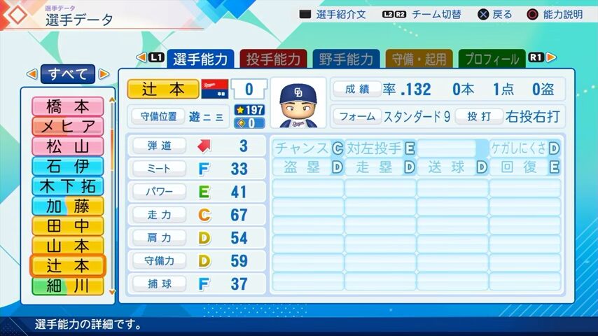 辻本のパワプロ能力データ（2026年開幕版）・中日ドラゴンズ