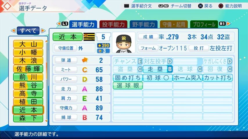 近本光司のパワプロ能力データ（2026年開幕版）・阪神タイガース