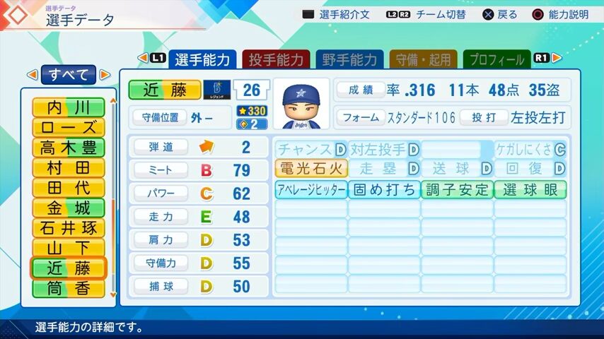 近藤のパワプロ能力データ2026年版横浜DeNAベイスターズレジェンドOB