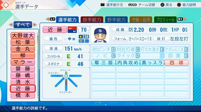 近藤のパワプロ能力データ（2026年開幕版）・中日ドラゴンズ