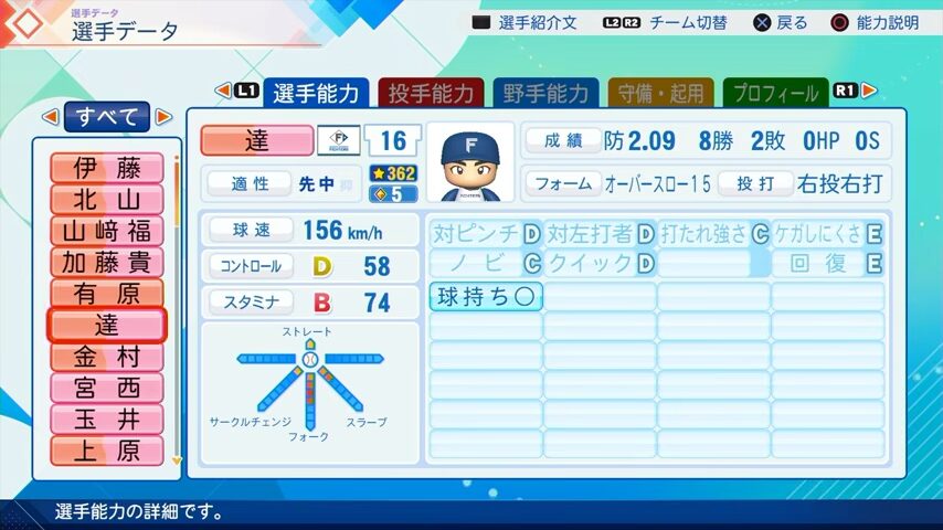 達のパワプロ能力データ（2026年開幕版）・日本ハムファイターズ