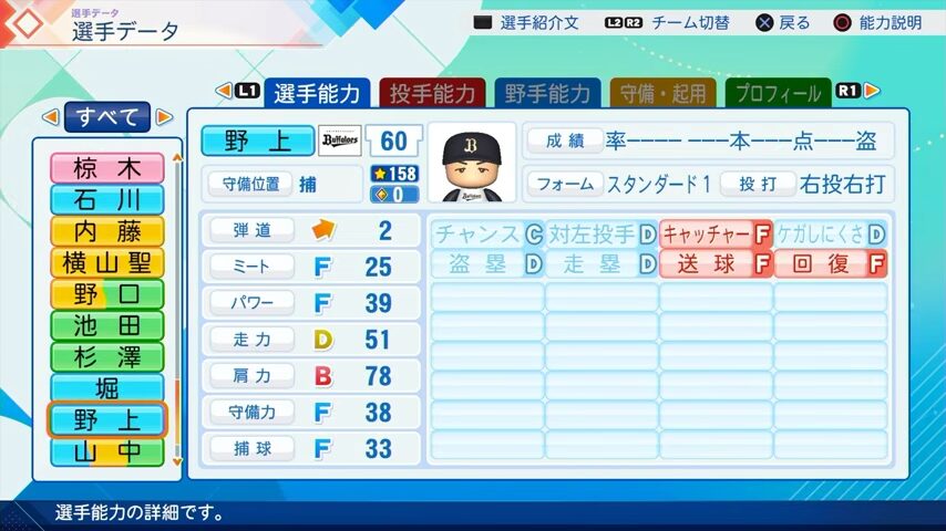 野上のパワプロ能力データ（2026年開幕版）・オリックスバファローズ