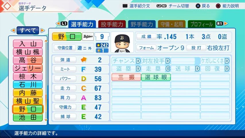 野口のパワプロ能力データ（2026年開幕版）・オリックスバファローズ