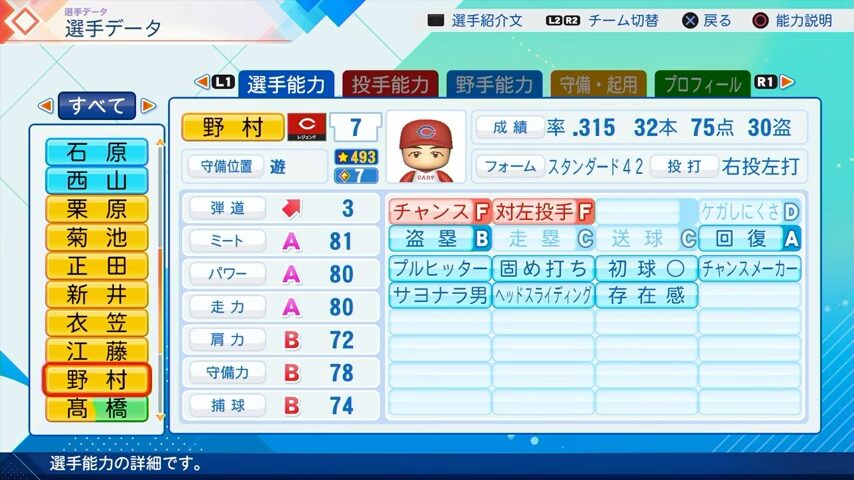 野村謙二郎のパワプロ能力データ2026年版広島カープレジェンドOB