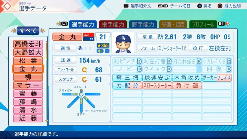 金丸のパワプロ能力データ（2026年開幕版）・中日ドラゴンズ