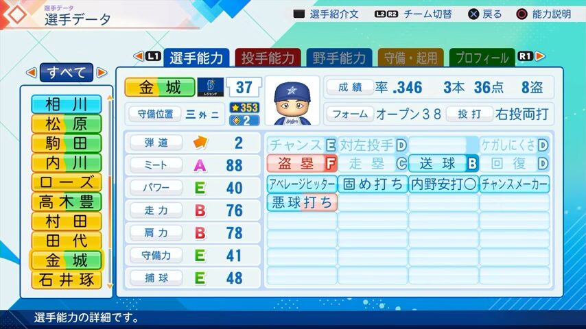 金城龍彦のパワプロ能力データ2026年版横浜DeNAベイスターズレジェンドOB