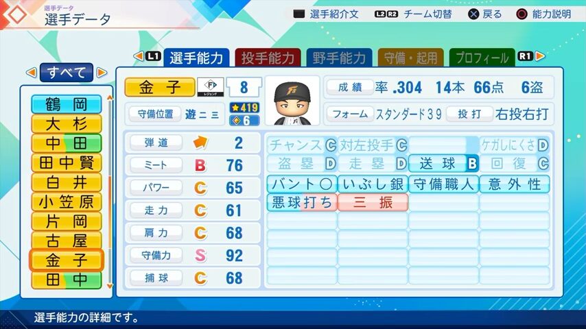 金子のパワプロ能力データ2026年版日本ハムファイターズレジェンドOB