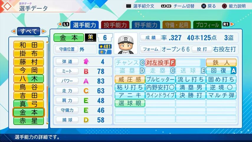 金本知憲のパワプロ能力データ2026年版阪神タイガースレジェンドOB