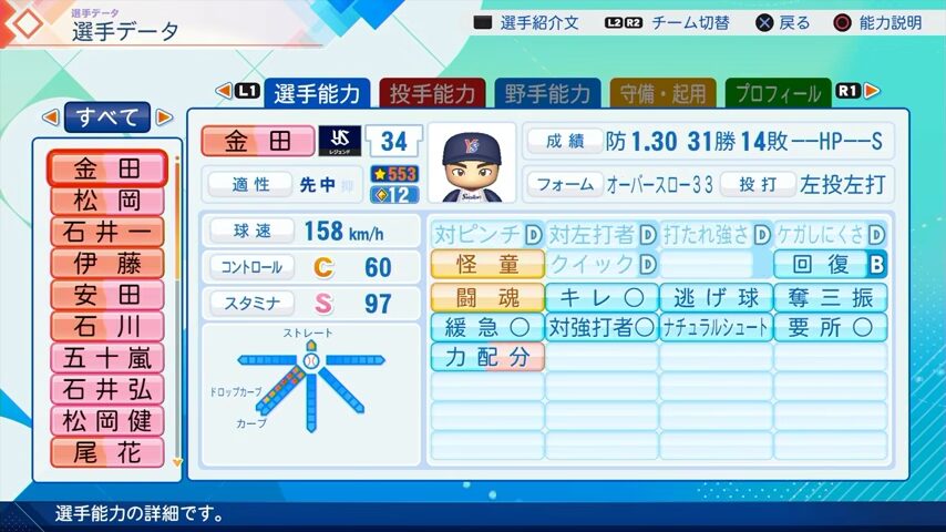 金田正一のパワプロ能力データ2026年版ヤクルトスワローズレジェンドOB